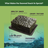 CHOI'S 1 Daechun Olive Oil & Green Tea Seaweed Snacks | 20 Individual Packs