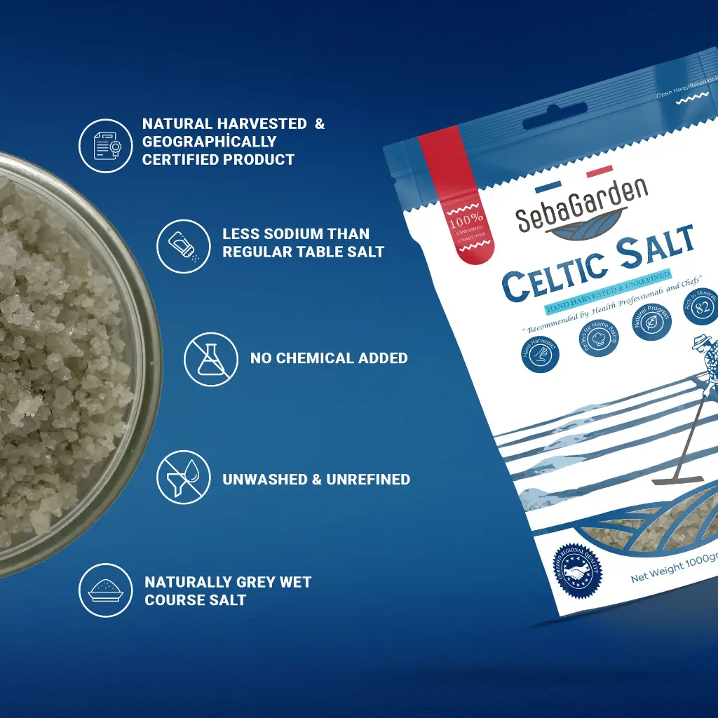 3_Ürün Özellikleri_2000x2000.webp